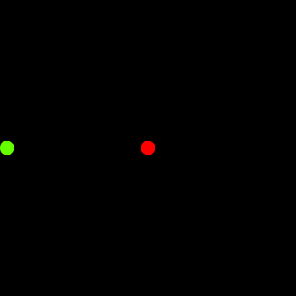 amsler test