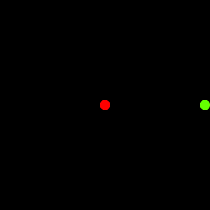 amsler test